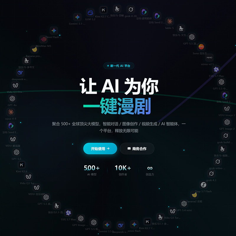 电商生图与视觉套件案例